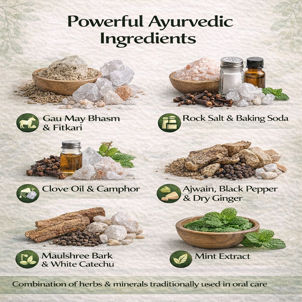 Surbhi Herbal Dant Manjan (70 GM)